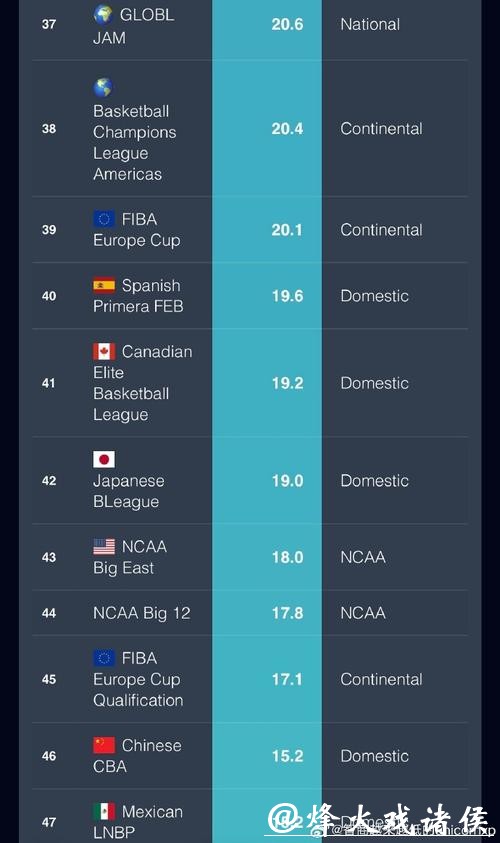世界杯外围平台排行榜：用户最爱平台