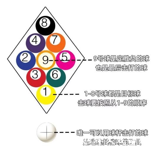 世界杯滚球如何搭建个人投注体系 世界杯滚球如何搭建个人投注体系