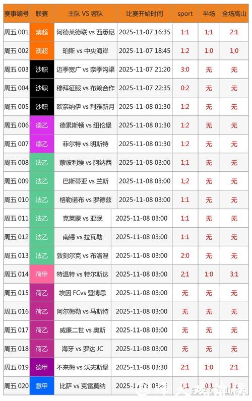 世界杯外围买球如何利用博彩软件辅助预测 世界杯外围买球如何利用博彩软件辅助预测
