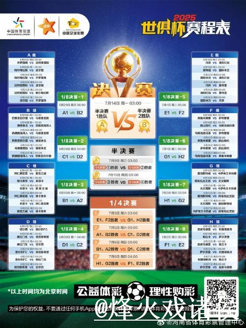 2026世界杯赛程APP官网解析,网页版对比和入口变化怎么看 2026世界杯赛程APP官网解析,网页版对比和入口变化怎么看